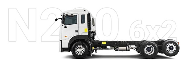 JAC N-200